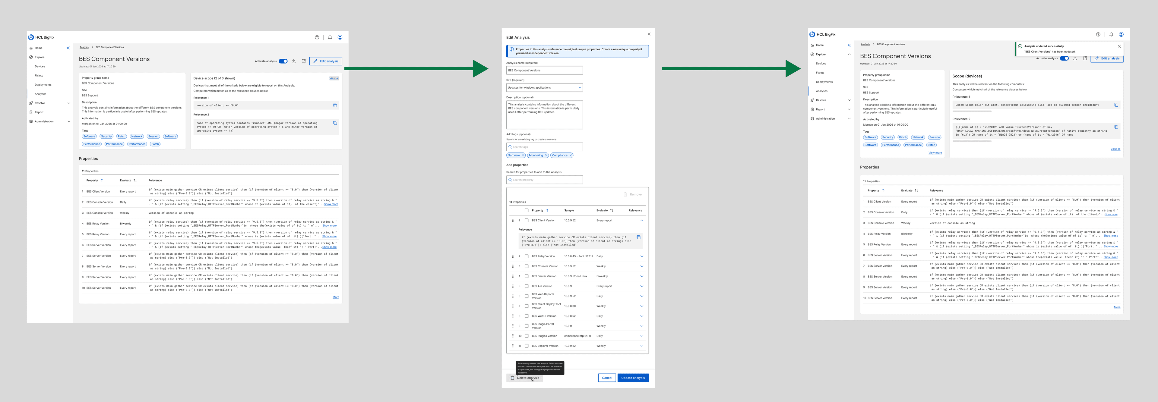 The edit-analysis main flow across several panels: opening an analysis, editing its properties and relevance, and returning to the updated details view.