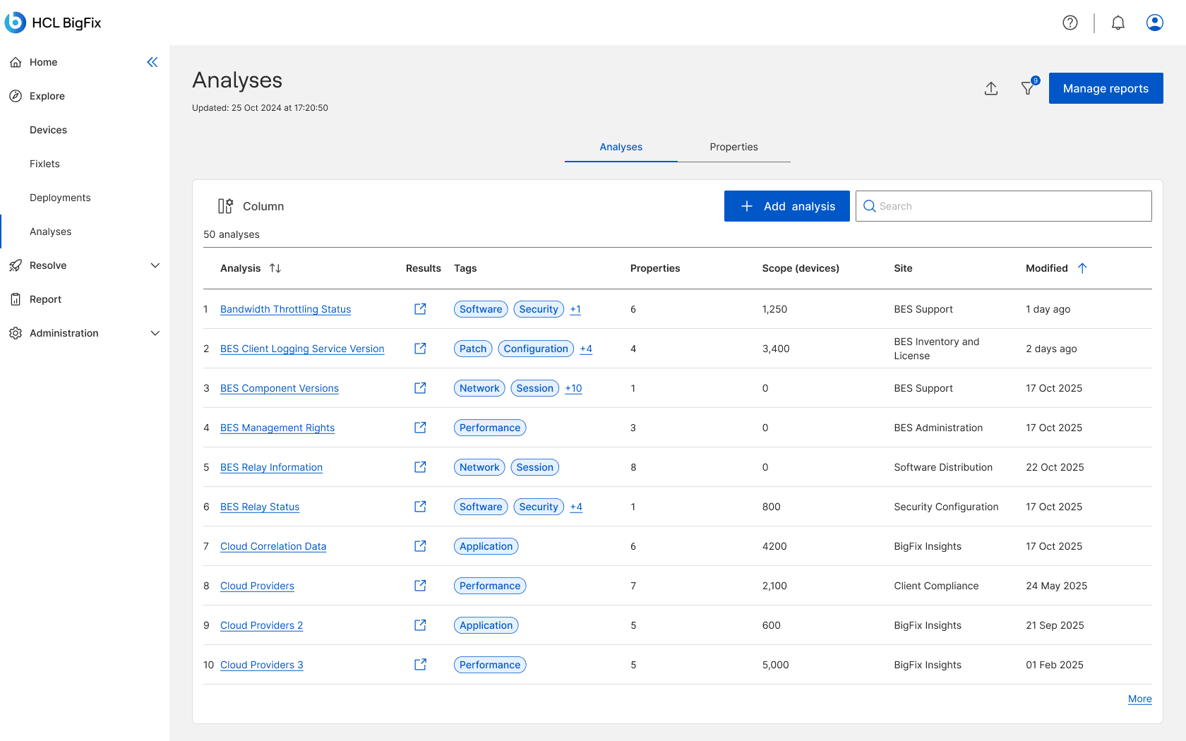 The Analyses table showing that deactivation is not offered as a bulk action; it is only available from the analysis details page.