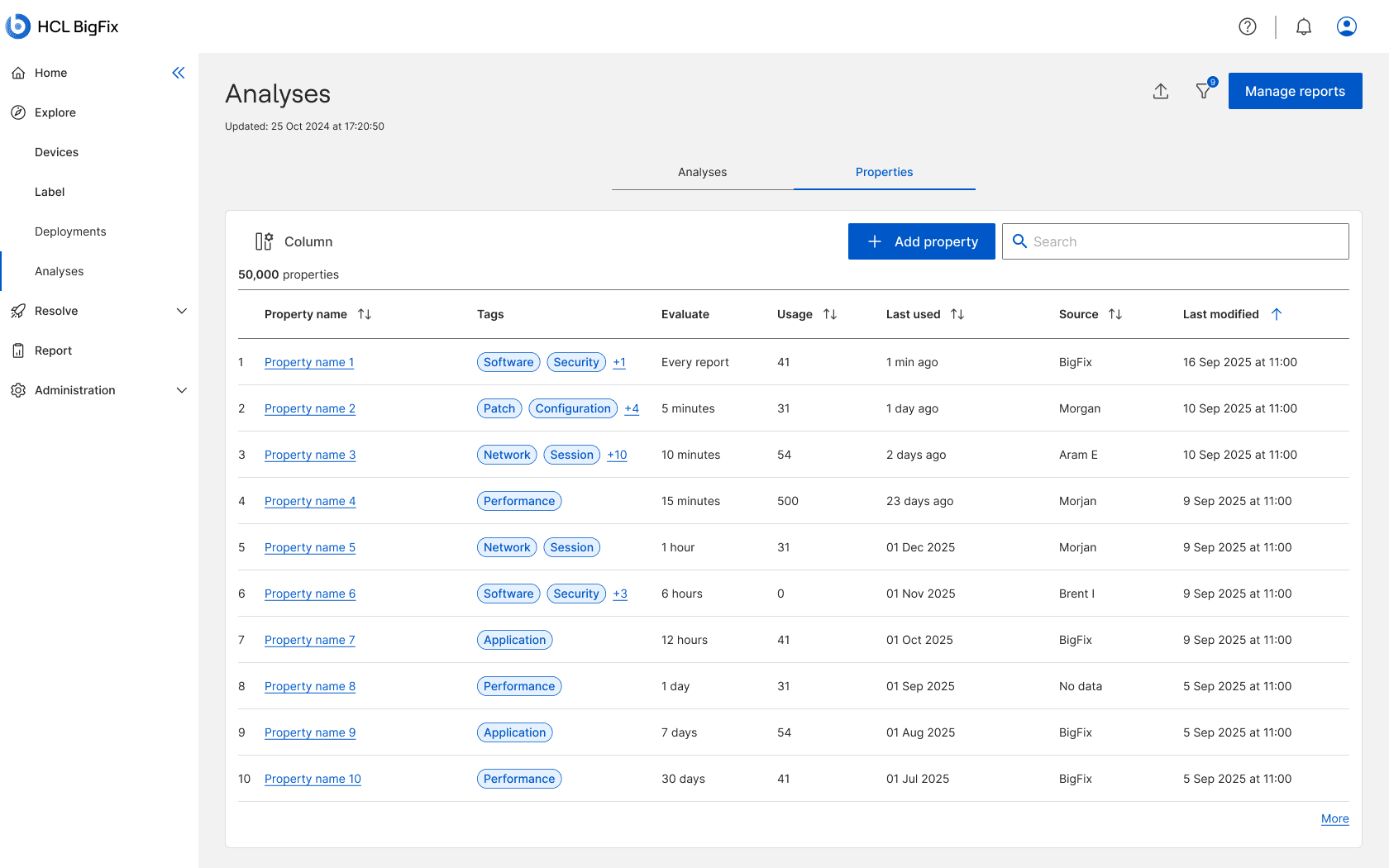 The Properties tab open from the Analyses landing page, listing properties in a table.