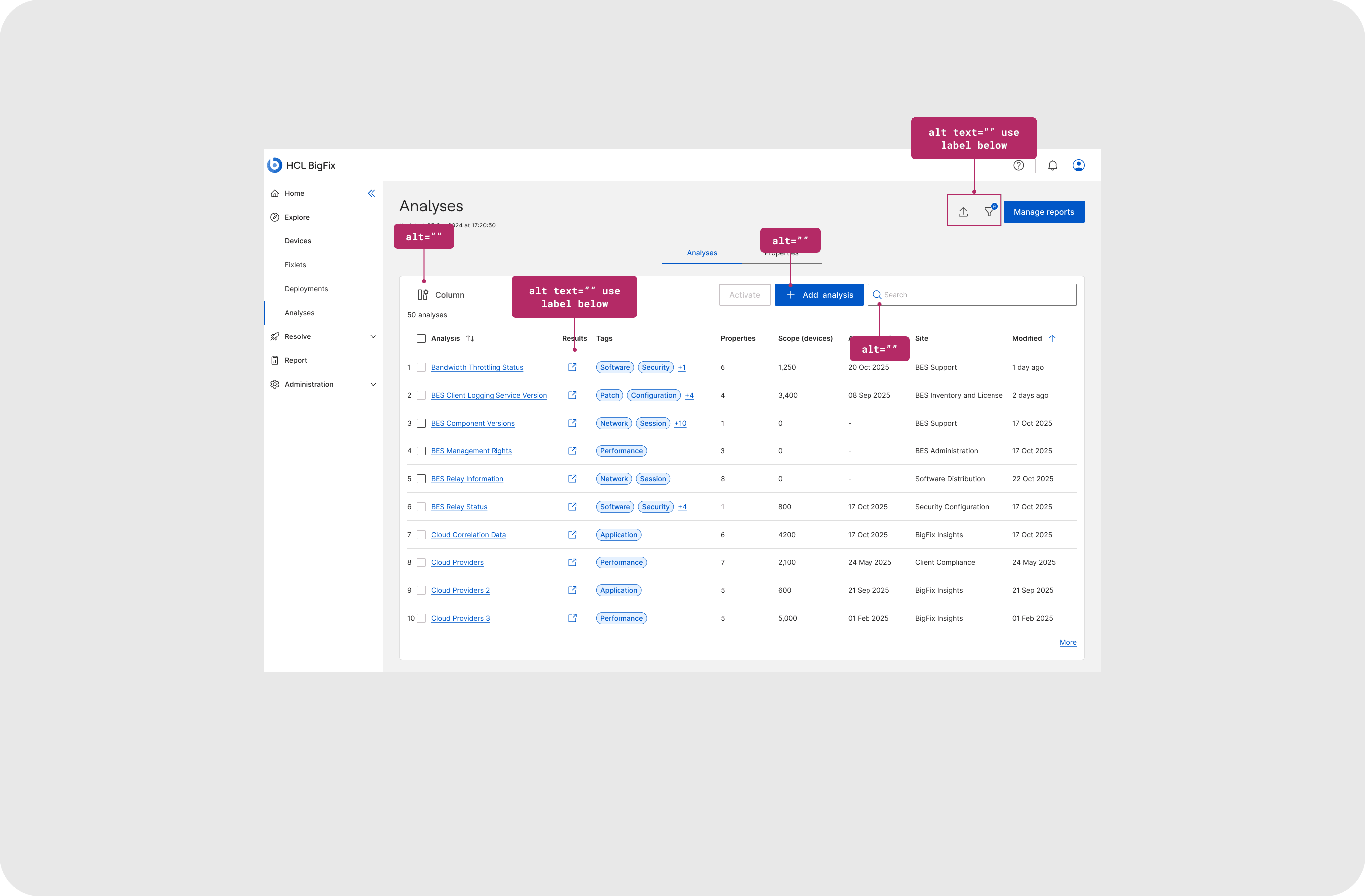 The Analyses landing page annotated with alt-text specifications for its images and icons.