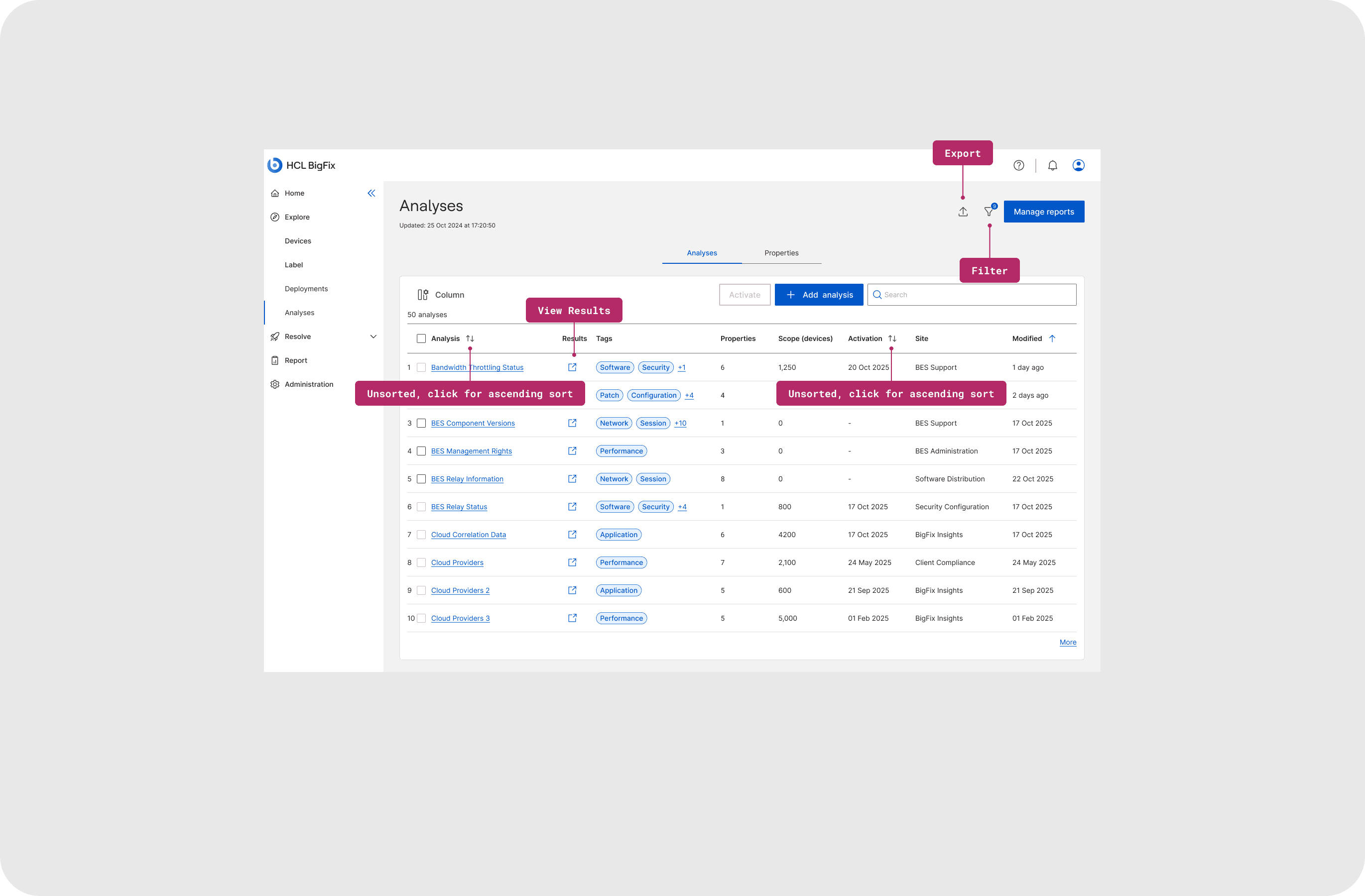 The Analyses landing page annotated with accessible labels for screen readers on its controls.