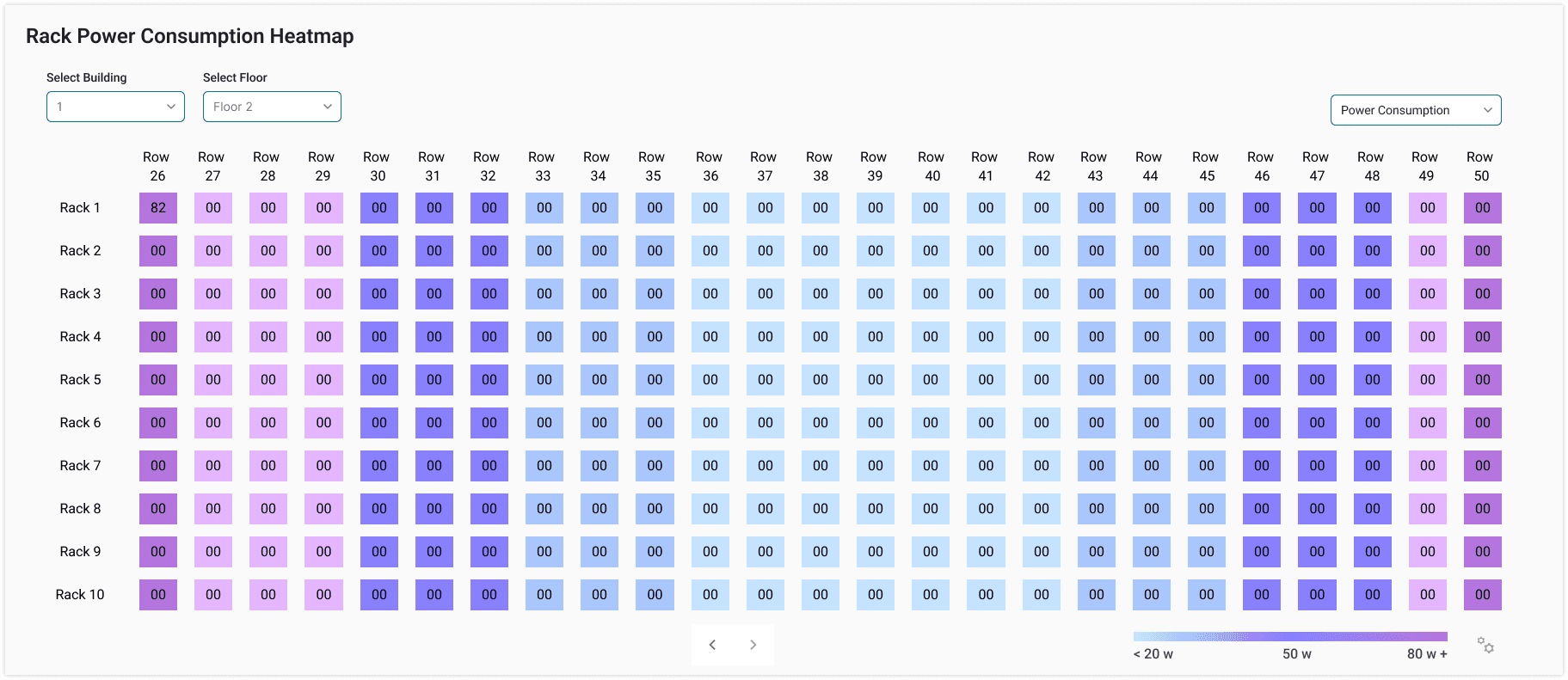 A rack power-consumption heatmap grid using a single light-to-dark blue-purple ramp, from under 20 watts to 80 watts and above.
