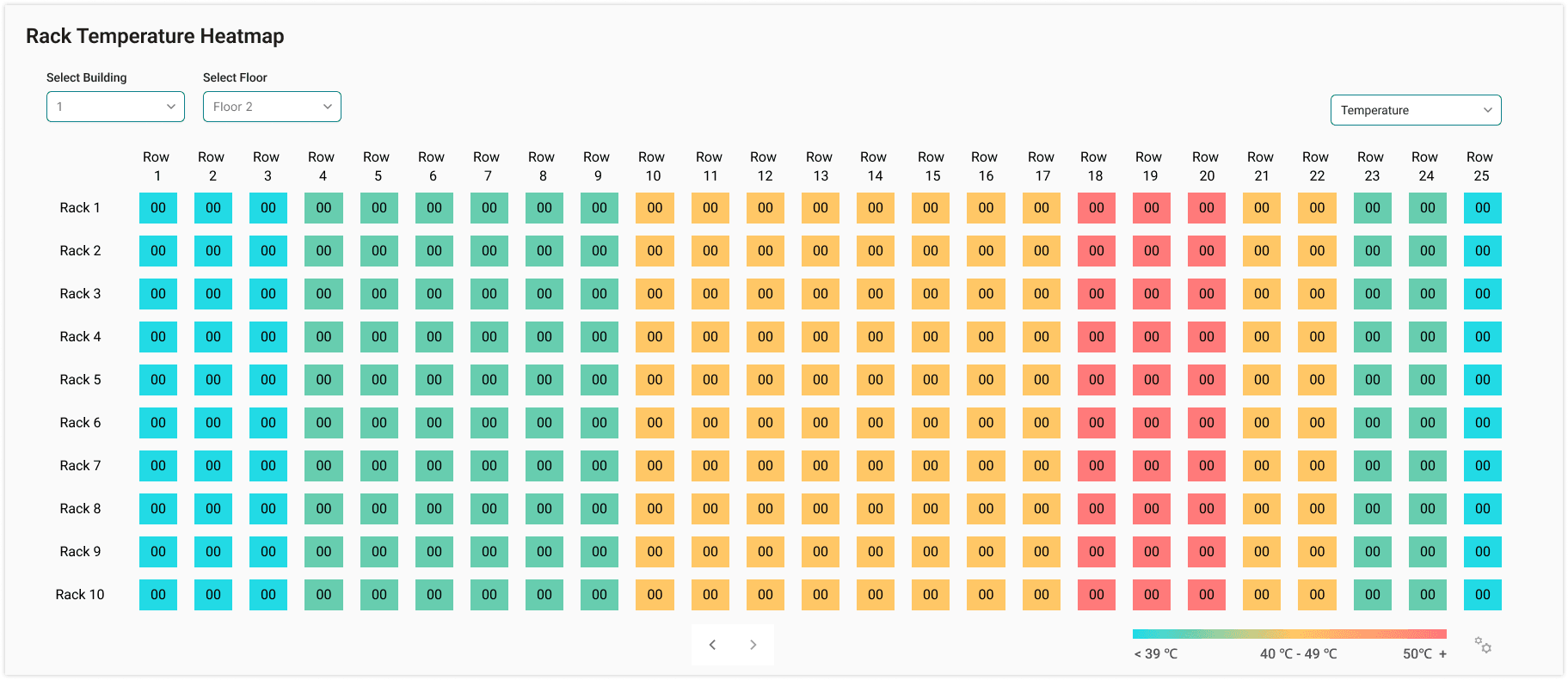 A rack temperature heatmap grid, racks by rows, colored cool green for under 39 degrees, amber for 40 to 49, and red for 50 and above.