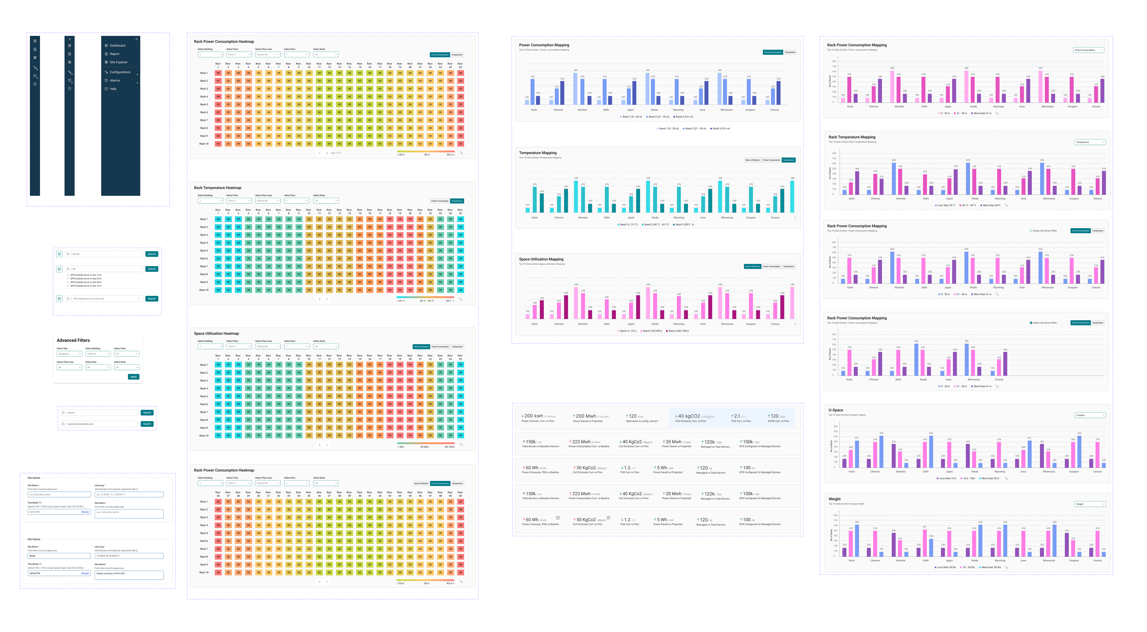 A board of chart components built for DCEM: rack heatmaps for power, temperature and space, plus grouped bar charts for power, temperature, U-space and weight mapping.