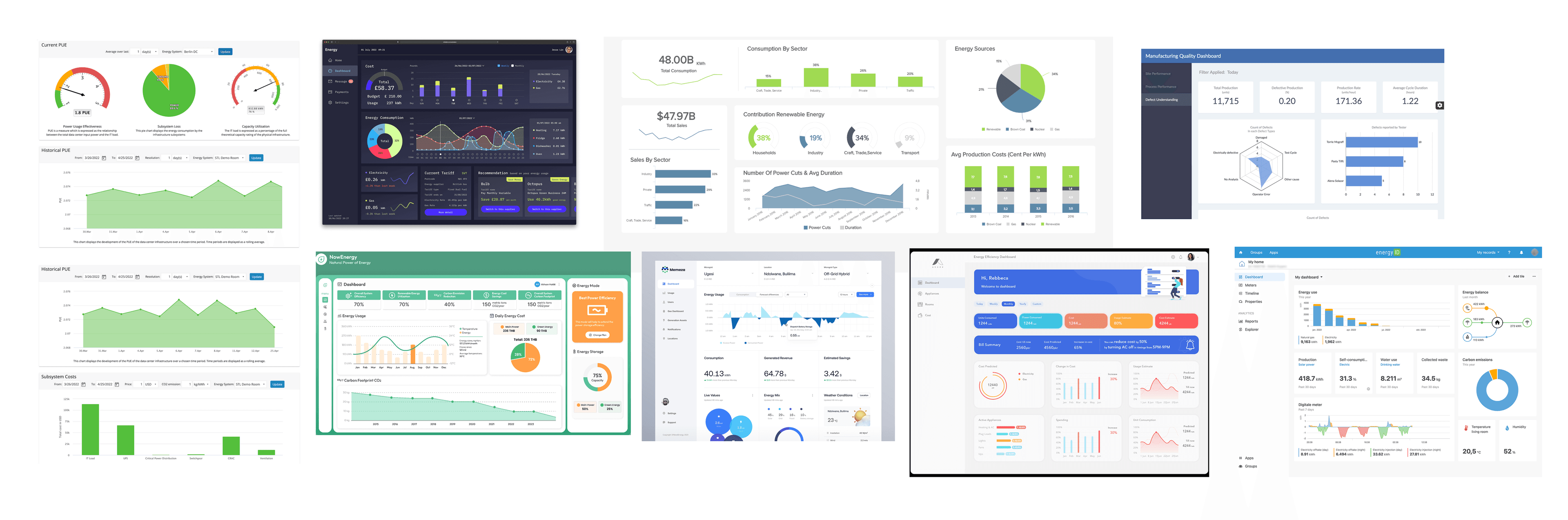 An inspiration board collecting screenshots of energy and sustainability dashboards, showing PUE gauges, consumption-by-sector charts, and savings visualizations.