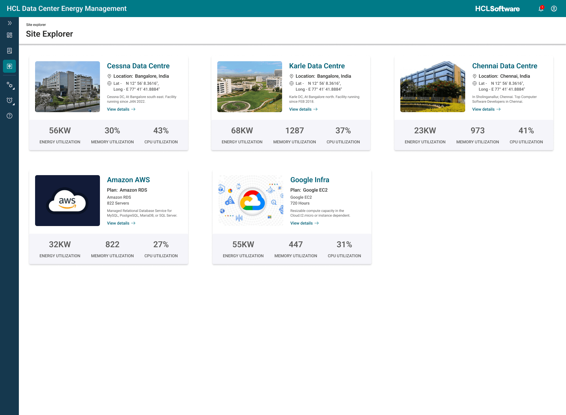 The Site Explorer page with cards for internal data centers (Cessna, Karle, Chennai) and external ones (Amazon AWS, Google Infra), each showing location and energy, memory and CPU utilization.