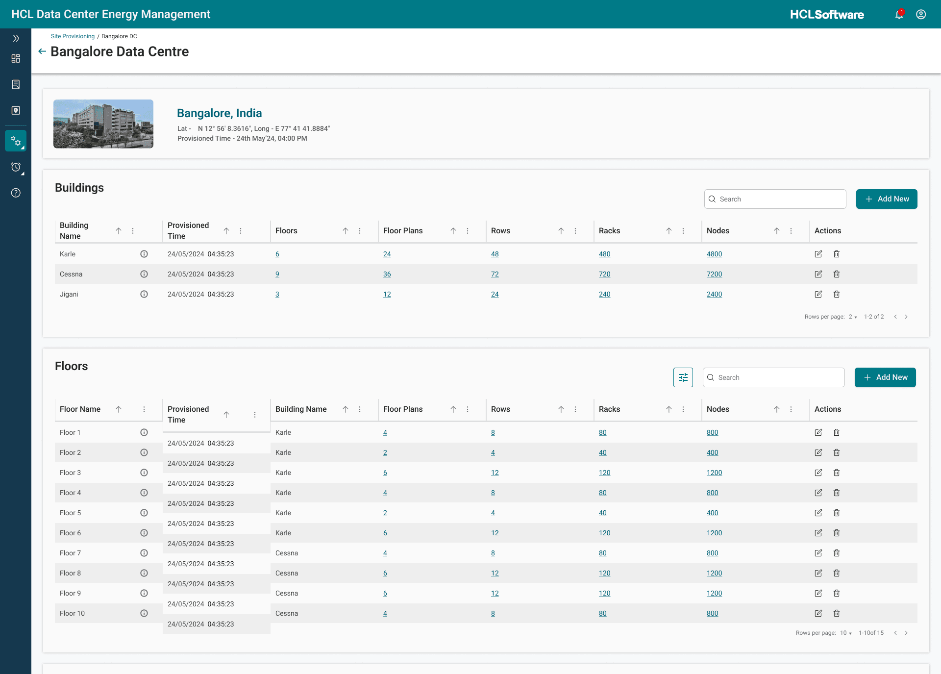 The Bangalore Data Centre detail with location and provisioned time, a Buildings table, and a Floors table listing floor plans, rows, racks and nodes per floor.