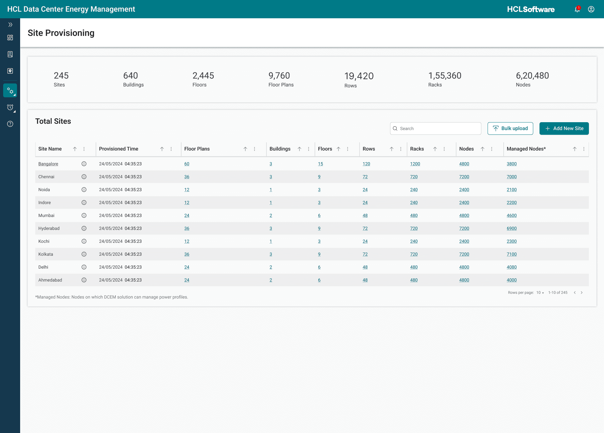 The Site Provisioning page: summary counts for sites, buildings, floors, floor plans, rows, racks and nodes, above a sortable table of all sites with bulk-upload and add-new-site actions.