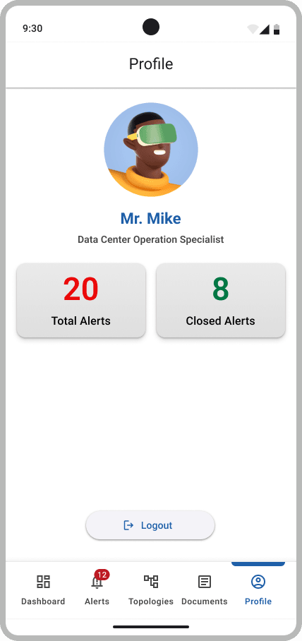 Mike's profile with a VR-headset avatar, his role, total and closed alert counts, and a logout button.