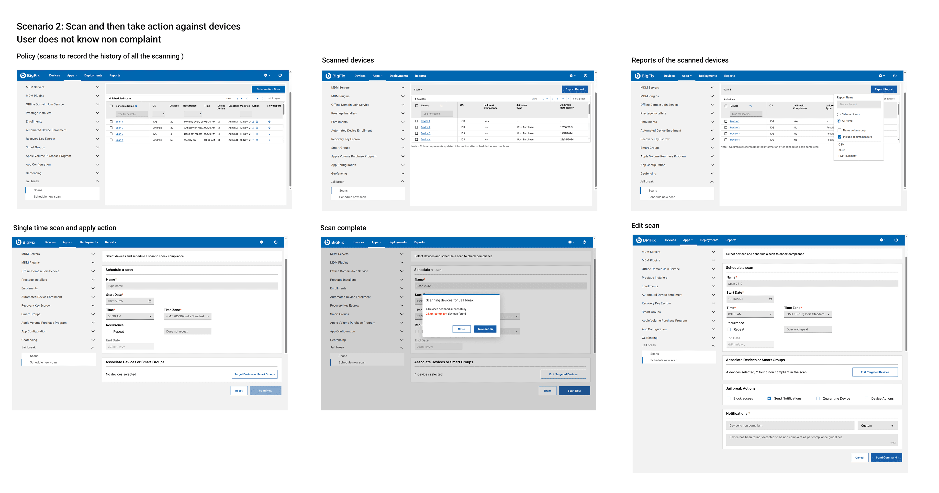 A six-panel wireframe board for scenario two: a scheduled-scans list, scanned devices, reports, a single scan with action, a scan-complete popup, and an edit-scan screen.
