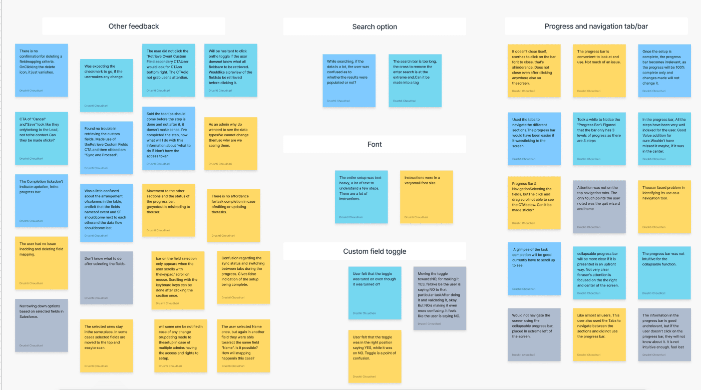 An affinity mapping board with clustered sticky notes under headings for other feedback, search option, font, progress and navigation tab or bar, and the custom field toggle.
