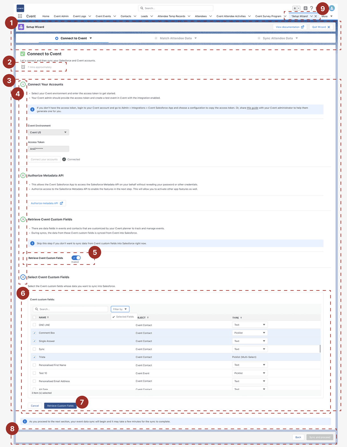 The redesigned Connect to Cvent section, annotated with numbered callouts on the section tabs, the time estimate, the connect and authorise steps, the redesigned custom fields toggle and the retrieve custom fields button.