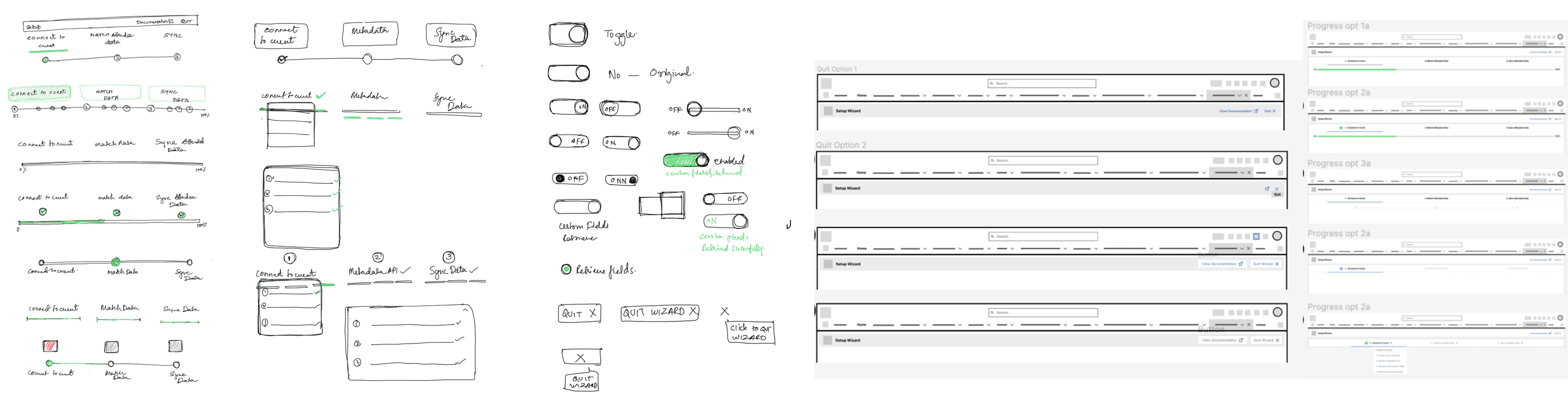 A wide board of hand drawn paper prototypes exploring the setup wizard: progress bar variations, toggle states labelled off, on and enabled, quit wizard options, and section flows for connect, match and sync.