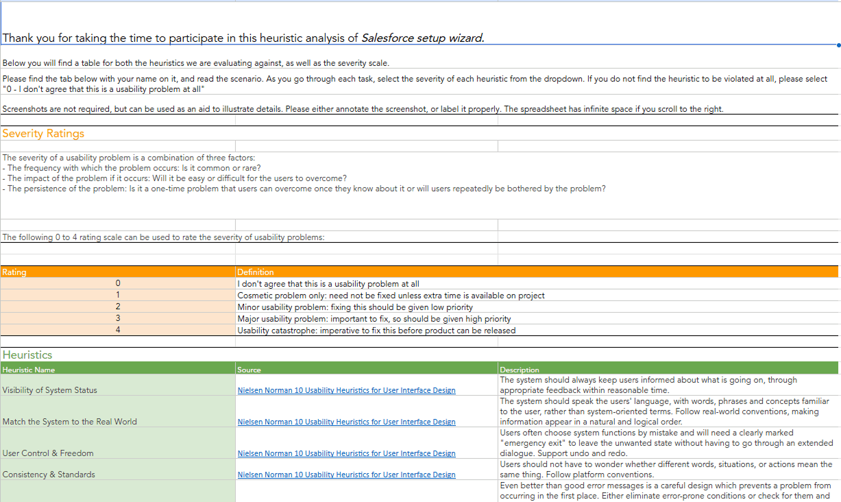 The heuristic evaluation instructions sheet, showing how to rate severity, the zero to four severity definitions, and a table of the Nielsen heuristics with their descriptions.