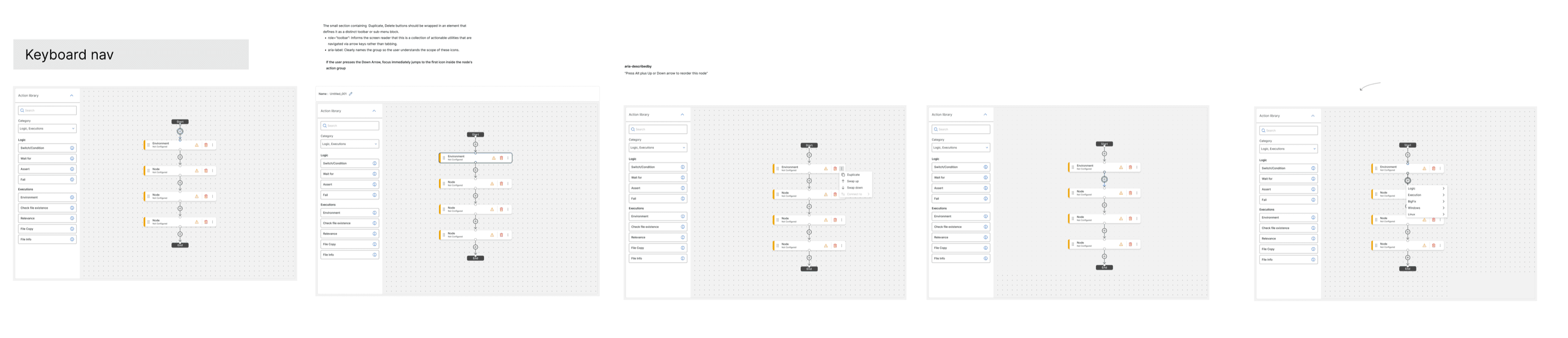 A keyboard-navigation exploration board titled Keyboard nav, showing a sequence of canvas states with focus moving through the nodes and annotations about toolbar roles and screen-reader hints.