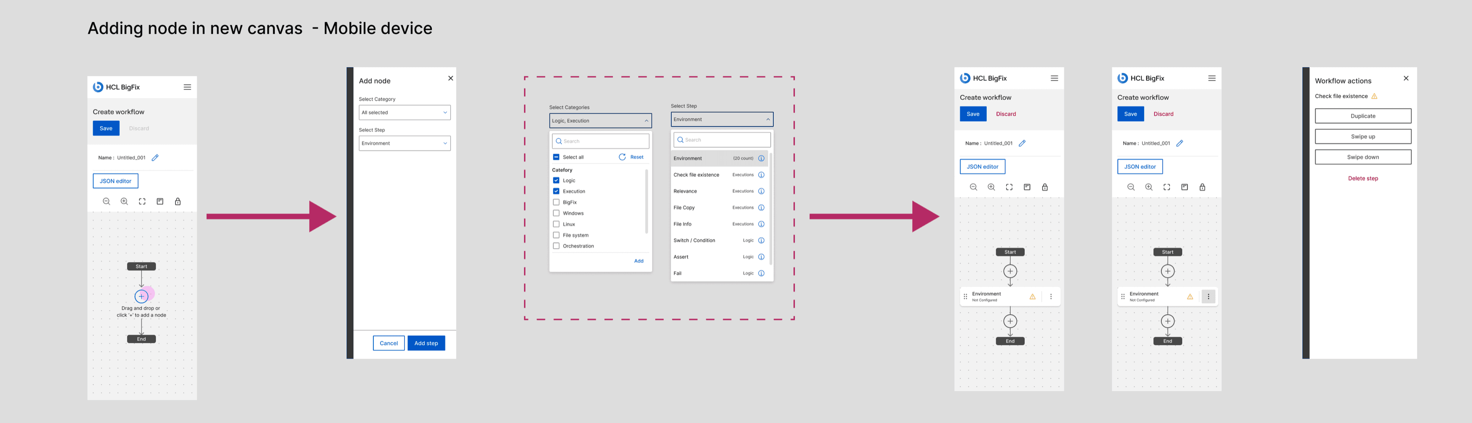 A sequence of mobile screens showing a node being added to a workflow on a narrow viewport.