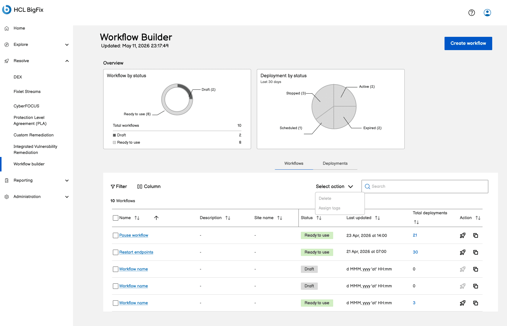 Wireframe of the Workflow Builder landing page: workflow-by-status and deployment-by-status charts above a table of workflows with statuses and deployment counts.
