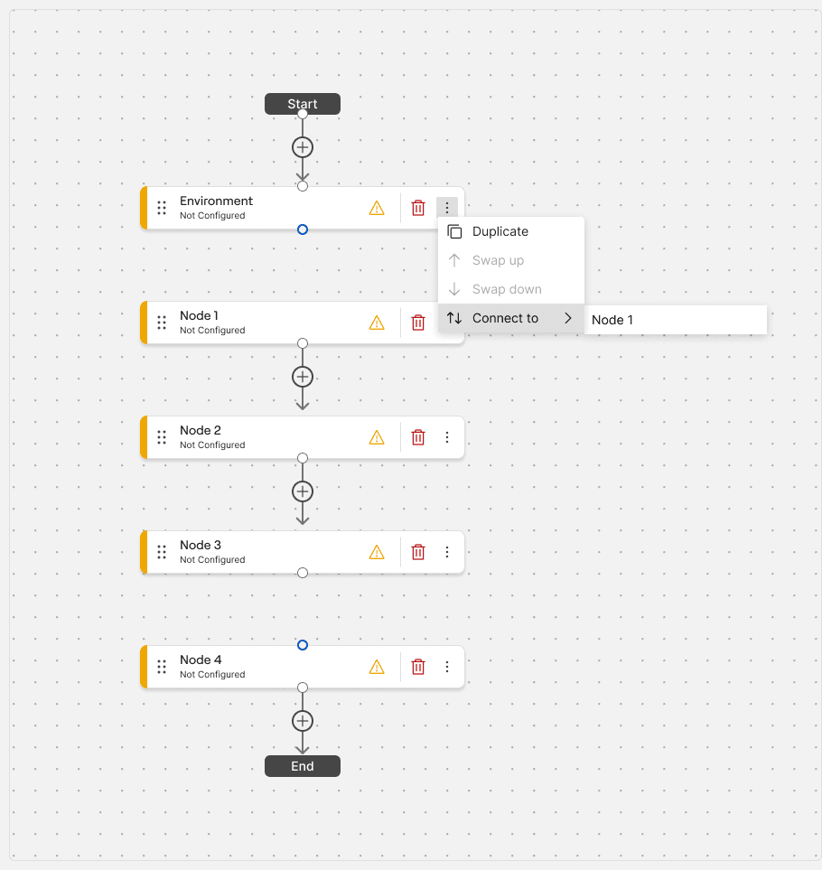 A column of unconfigured nodes with one disconnected; the kebab menu on the Environment node is open with a Connect to submenu listing Node 1 as a target.