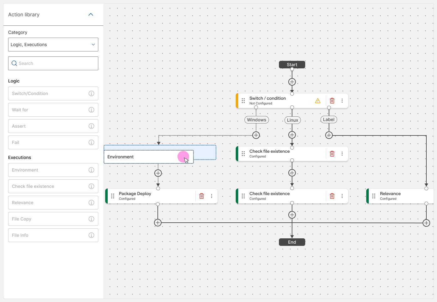 A branching workflow with a Switch node splitting into Windows, Linux and Label paths, and an Environment node being dragged into the Windows branch with a highlighted drop slot.