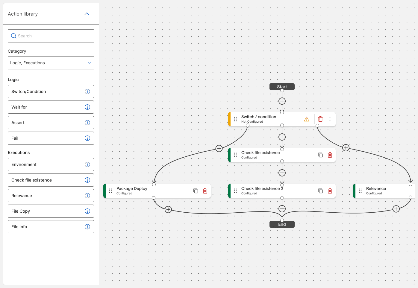 The same branching workflow drawn with curved connectors sweeping between the Switch node and its branches.