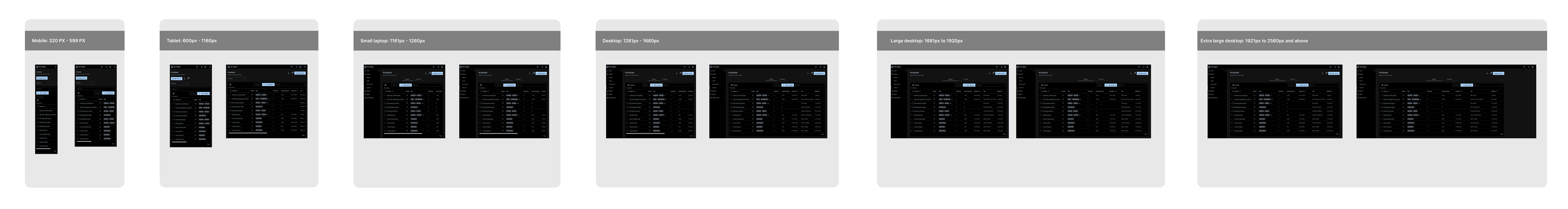 Dark-mode page layouts for Analyses across breakpoints from 320px to 2560px.